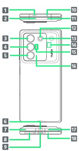 Nubia Fold from the back folded