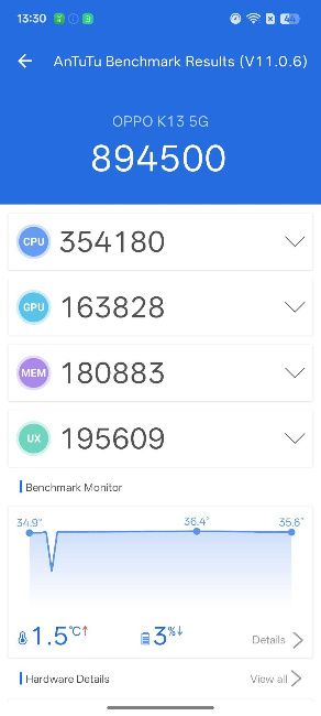 Snapdragon 6 Gen 4 AnTuTu