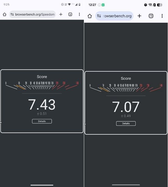 Snapdragon 6s Gen 4 vs 6 Gen 4 speedometer Snapdragon 6s Gen 4 vs 6 Gen 4 speedometer