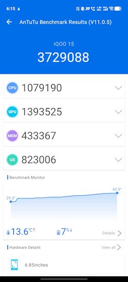 iQOO 15 AnTuTu iQOO 15 AnTuTu