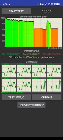 iQOO 15 CPU Throttling iQOO 15 CPU Throttling