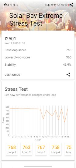 iQOO 15 Solar Bay Extreme Stress Test iQOO 15 Solar Bay Extreme Stress Test