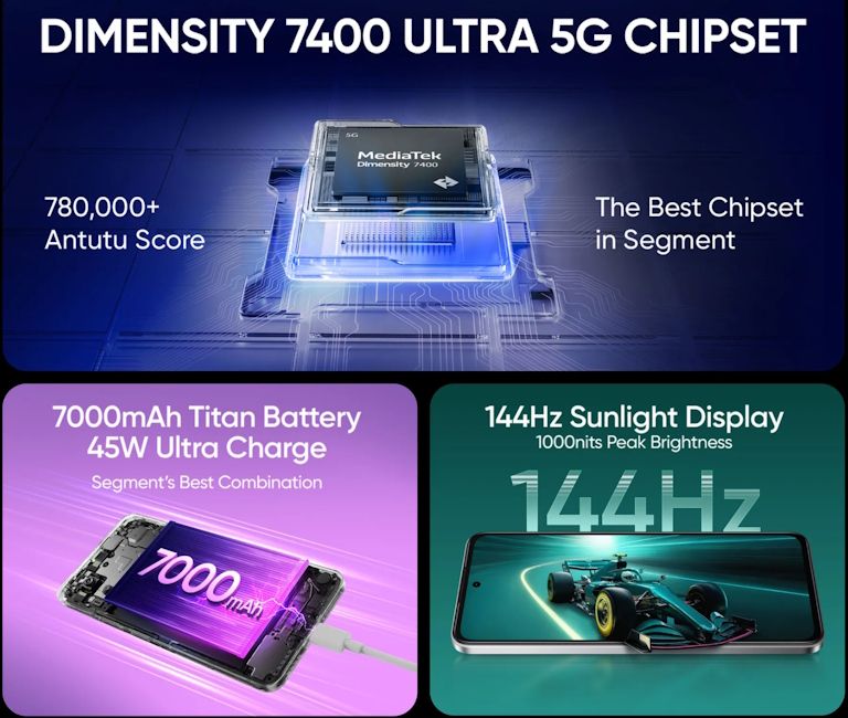 Realme P4x key specs official Realme P4x key specs official