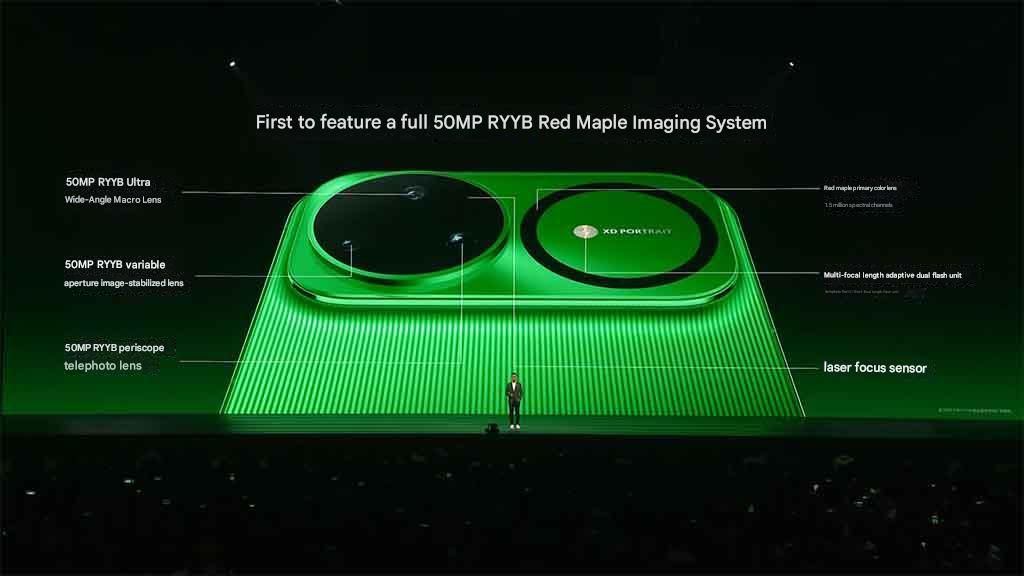Huawei Nova 15 Pro and Ultra cameras