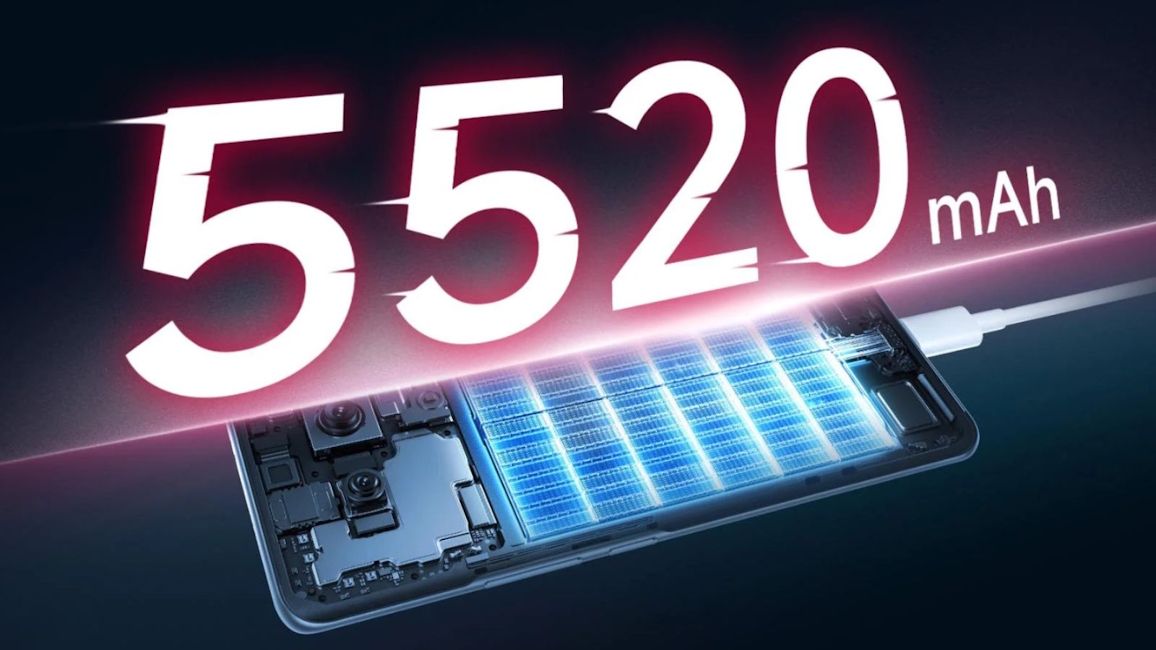 Redmi Note 15 5G battery capacity