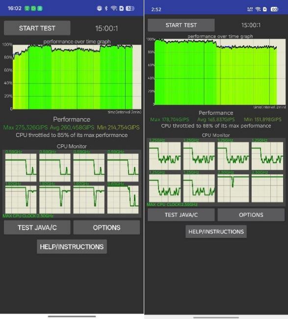 Snapdragon 6 Gen 4 vs Dimensity 6400 CPU throttling