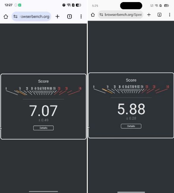 Snapdragon 6 Gen 4 vs Dimensity 6400 Speedometer