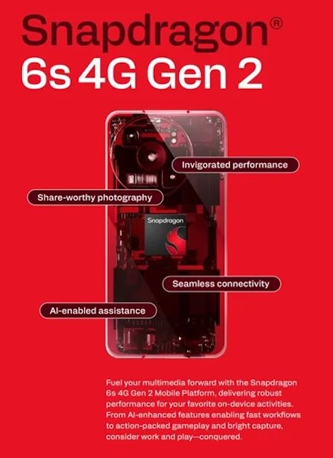 Snapdragon 6s 4G Gen 2 specs at a glance Snapdragon 6s 4G Gen 2 specs at a glance