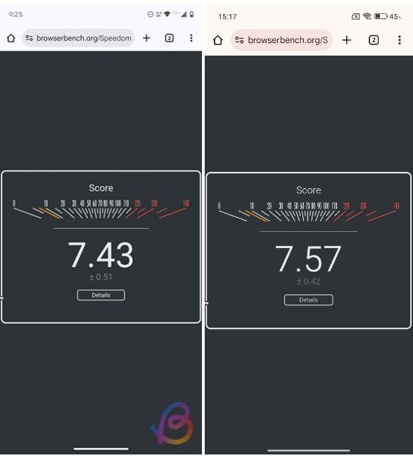Snapdragon 6s Gen 4 vs Snapdragon 6s Gen 3 Speedometer benchmarks