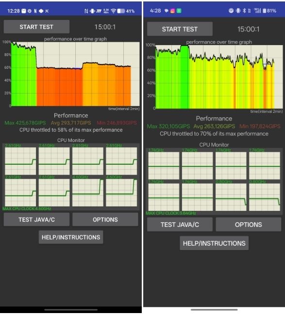 snapdragon 8 elite gen 5 vs snapdragon 8 gen 5 cpu throttling test