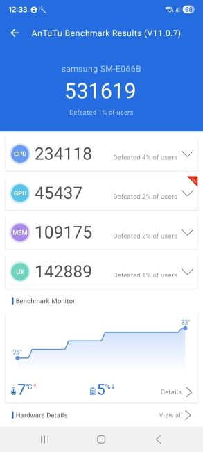 MediaTek Dimensity 6300 AnTuTu score MediaTek Dimensity 6300 AnTuTu score