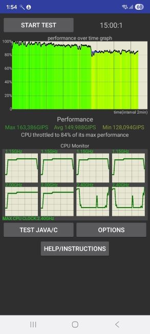MediaTek Dimensity 6300 CPU Throttling score MediaTek Dimensity 6300 CPU Throttling score