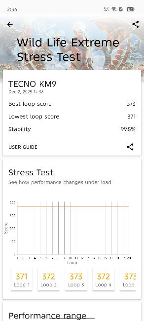 MediaTek Dimensty 6400 3DMark