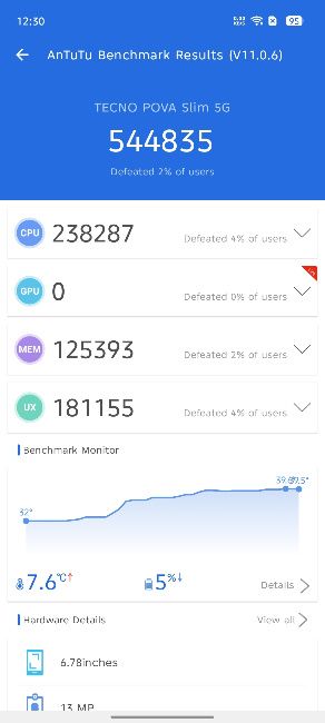 MediaTek Dimensty 6400 AnTuTu