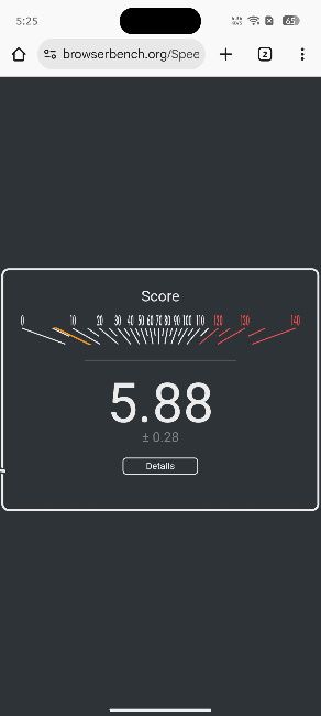 MediaTek Dimensty 6400 Speedometer