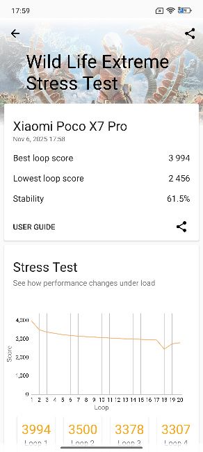 Dimensity 8400 Wild Life Dimensity 8400 Wild Life