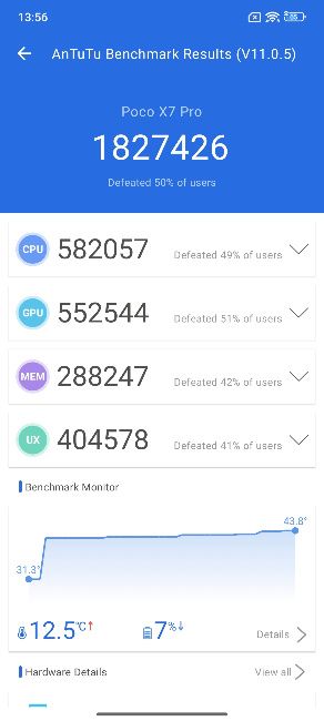 Dimensity 8400 AnTuTu score Dimensity 8400 AnTuTu score