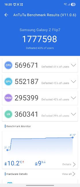 Exynos 2500 AnTuTu score screenshot