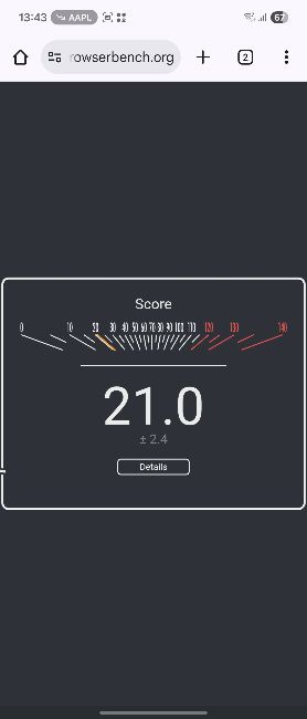 Exynos 2500 Speedometer score screenshot
