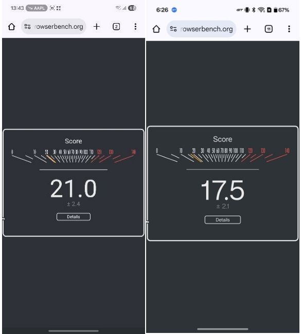 Exynos 2500 vs Snapdragon 8 Elite Gen 5 Speedometer Exynos 2500 vs Snapdragon 8 Elite Gen 5 Speedometer