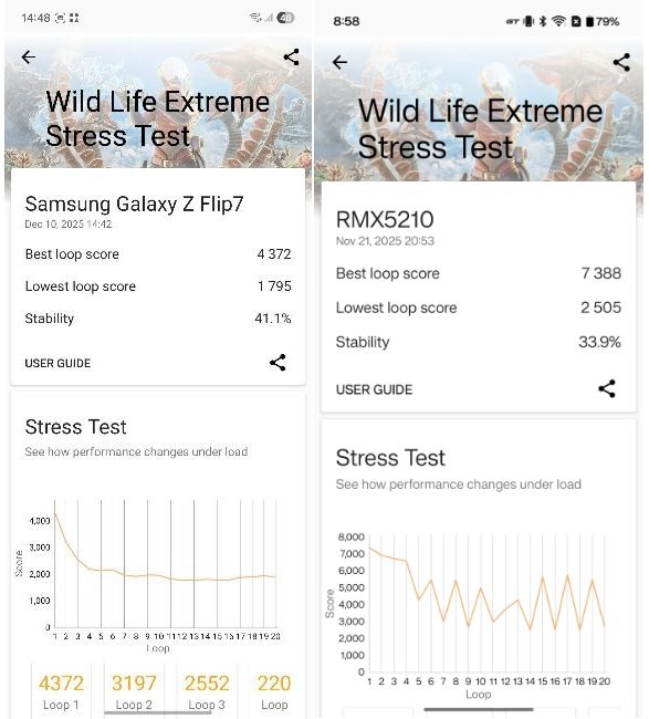 Exynos 2500 vs Snapdragon 8 Elite Gen 5 Wild Life Extreme Exynos 2500 vs Snapdragon 8 Elite Gen 5 Wild Life Extreme