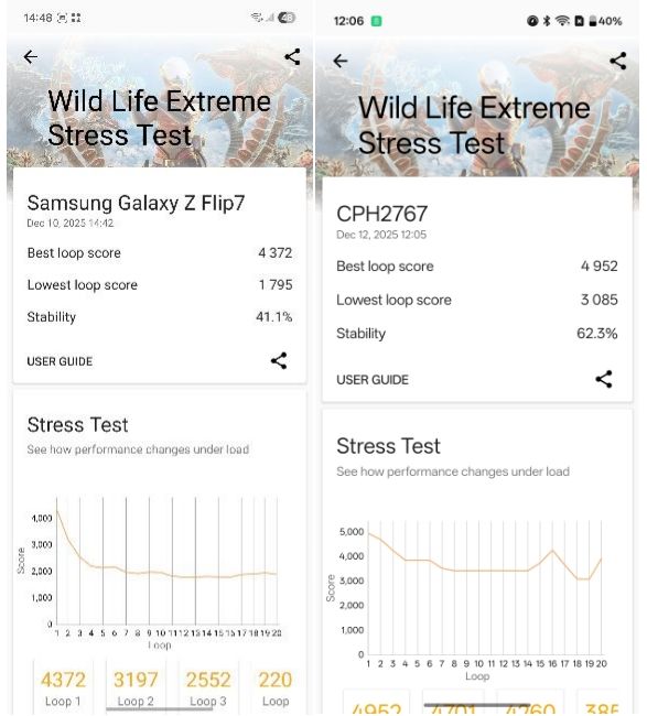 Exynos 2500 vs Snapdragon 8 Gen 5 3DMark Exynos 2500 vs Snapdragon 8 Gen 5 3DMark