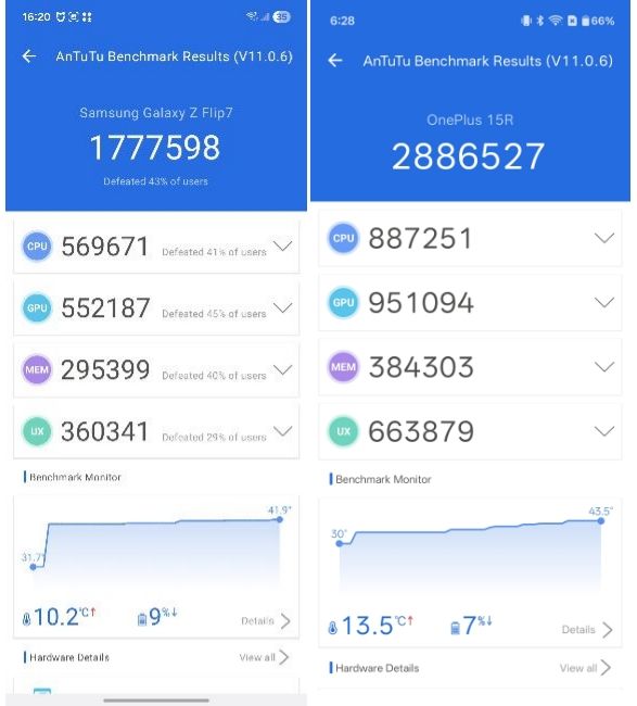 Exynos 2500 vs Snapdragon 8 Gen 5 AnTuTu Exynos 2500 vs Snapdragon 8 Gen 5 AnTuTu