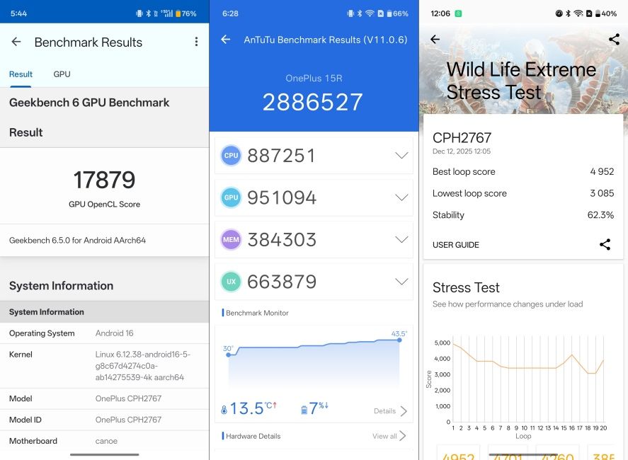 OnePlus 15R Benchmarks