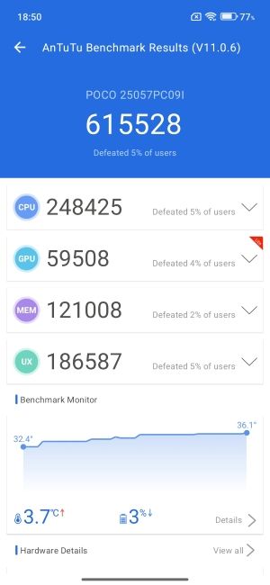Snapdragon 6s Gen 3 AnTuTu