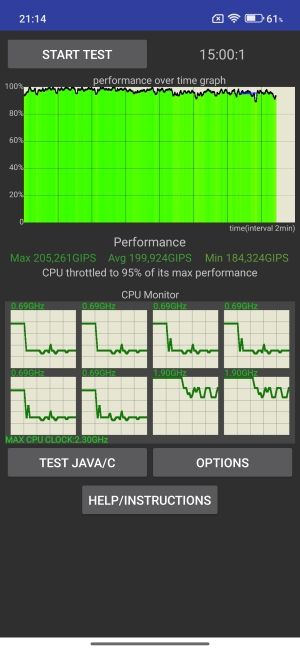 Snapdragon 6s Gen 3 CPU Throttling test