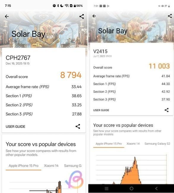 Snapdragon 8 Gen 5 vs Dimensity 9400 Solar Bay Snapdragon 8 Gen 5 vs Dimensity 9400 Solar Bay