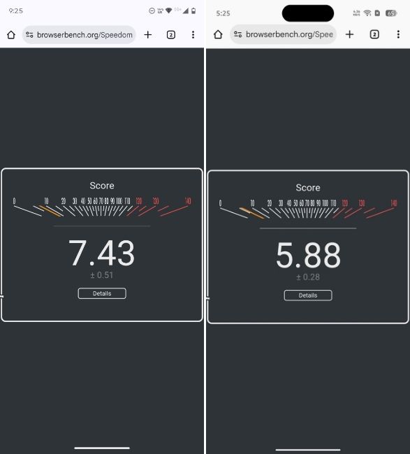Snapdragon 6s Gen 4 vs Dimensity 6400  Speedometer