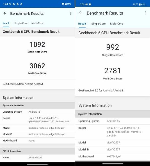 Dimensity 7400 vs Dimensity 7300 CPU Geekbench