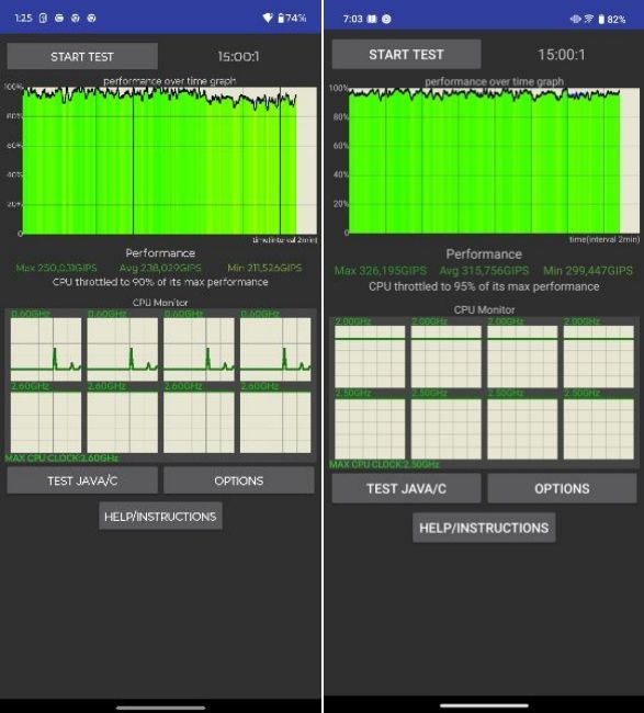 Dimensity 7400 vs Dimensity 7300 CPU throttling