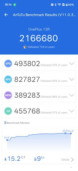 OnePlus 13R AnTuTu OnePlus 13R AnTuTu