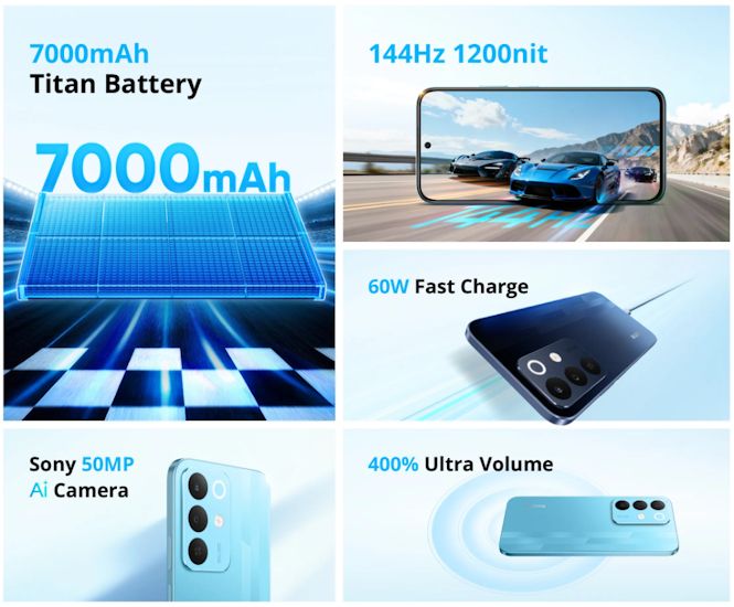 Realme Narzo 90x 5G specs sheet