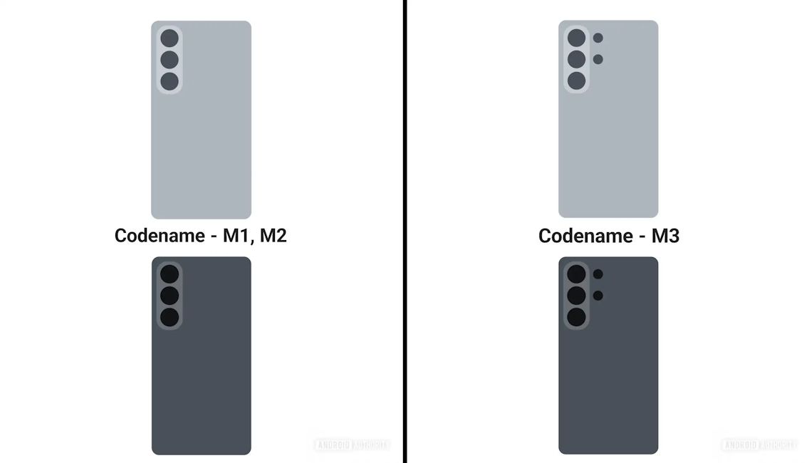 Samsung Galaxy S26 series leaked desgin via Samsung Samsung Galaxy S26 series leaked desgin via Samsung