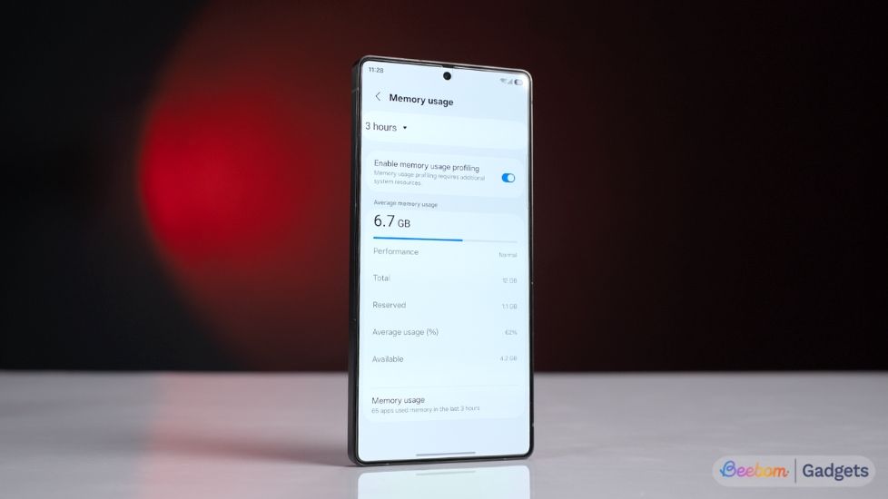 Current RAM usage on a samsung phonbe