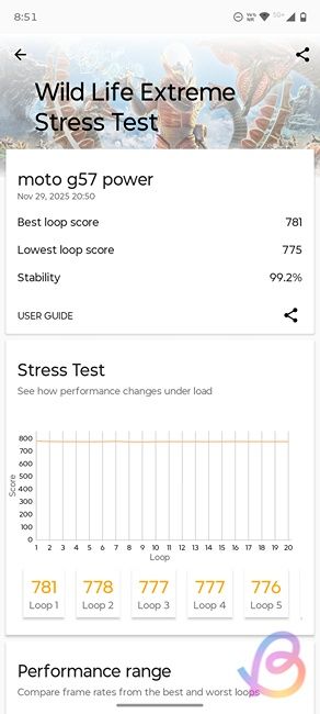 snapdragon 6s gen 4 3dmark wild life extreme stress test snapdragon 6s gen 4 3dmark wild life extreme stress test