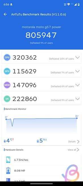 snapdragon 6s gen 4 antutu score snapdragon 6s gen 4 antutu score