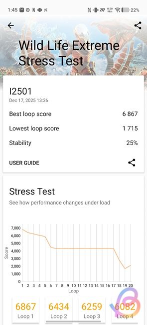snapdragon 8 elite gen 5 3dmark wild life extreme stress test
