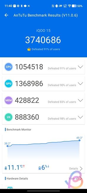 snapdragon 8 elite gen 5 antutu score