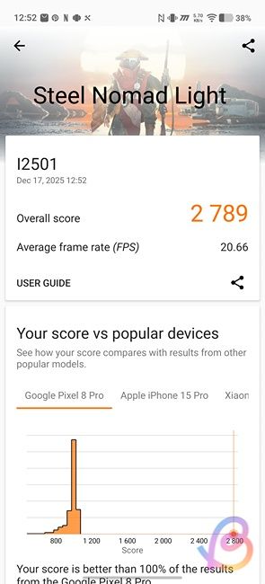 snapdragon 8 elite gen 5 3dmark steel nomad light
