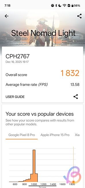 snapdragon 8 gen 5 3dmark steel nomad light