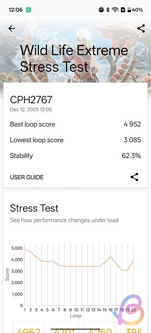 snapdragon 8 gen 5 3dmark wild life extreme stress test