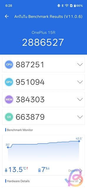 snapdragon 8 gen 5 antutu score