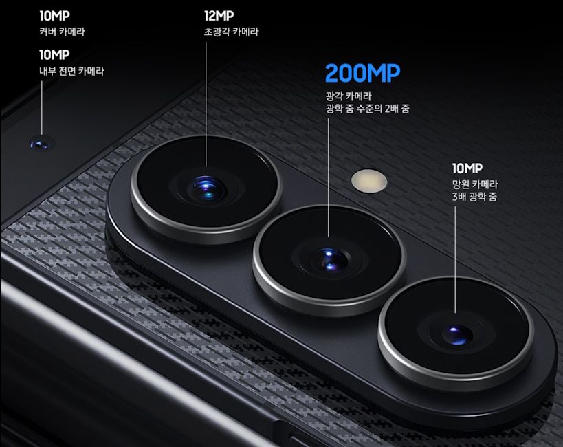 Samsung Galaxy Z TriFold cameras