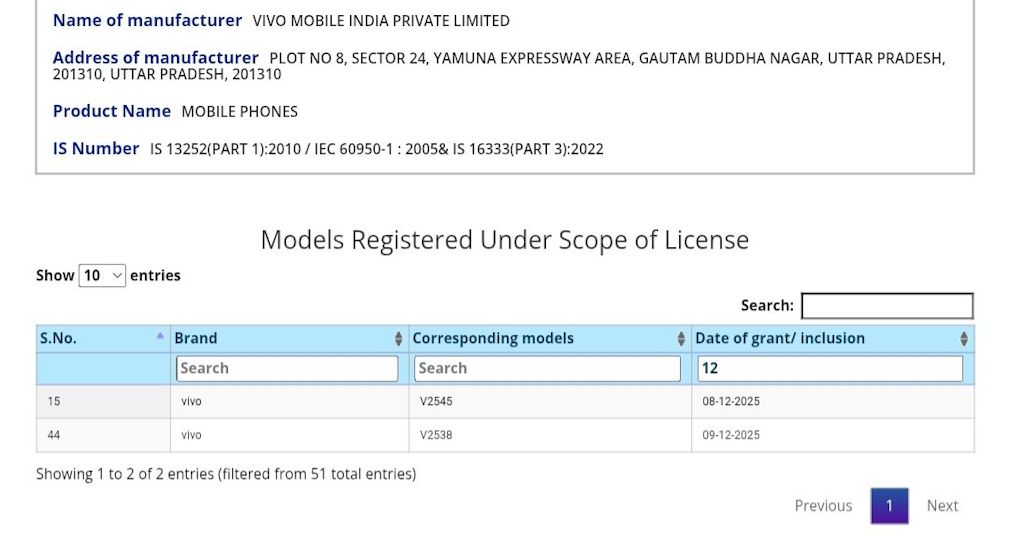 Vivo V70 and Vivo T5x BIS certification listing