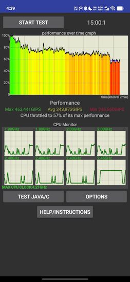 Vivo X300 CPU Throttling test