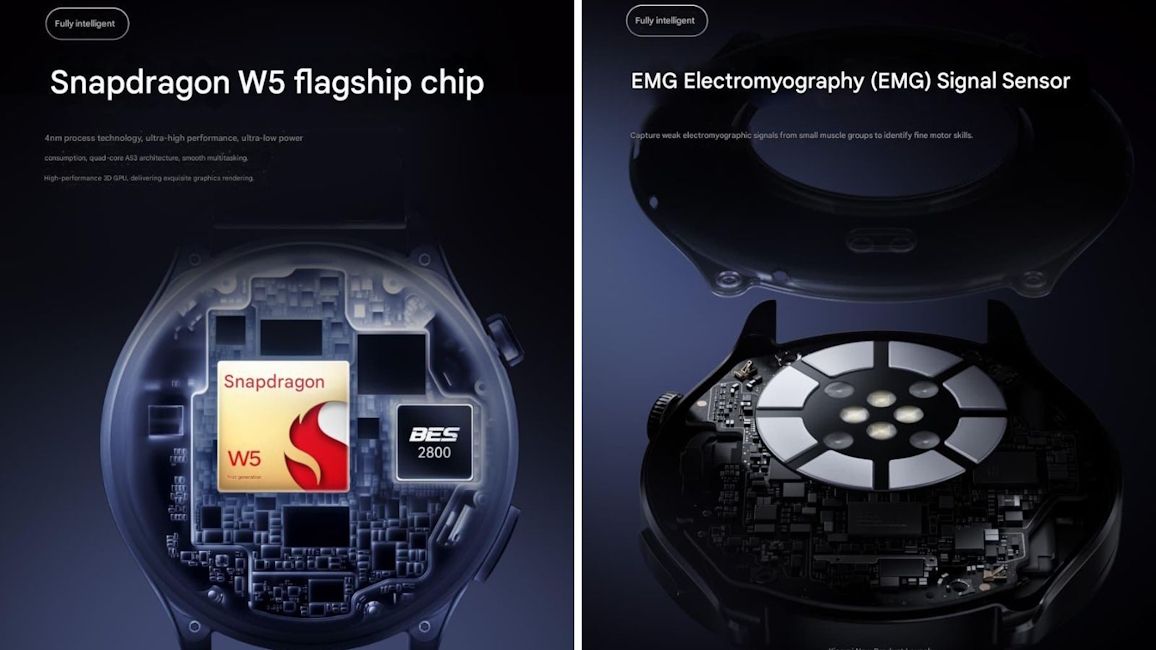 Xiaomi Watch 5 specs